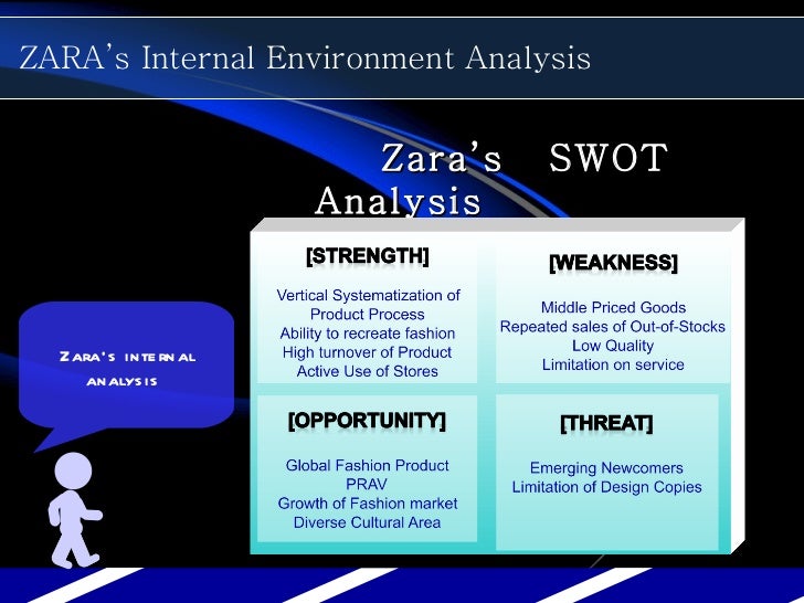 SWOT Analysis for the Fashion Industry m 62 SWOT Analysis for the Fashion Industry m 8